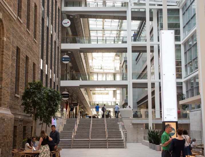 Best Department Stores in Toronto